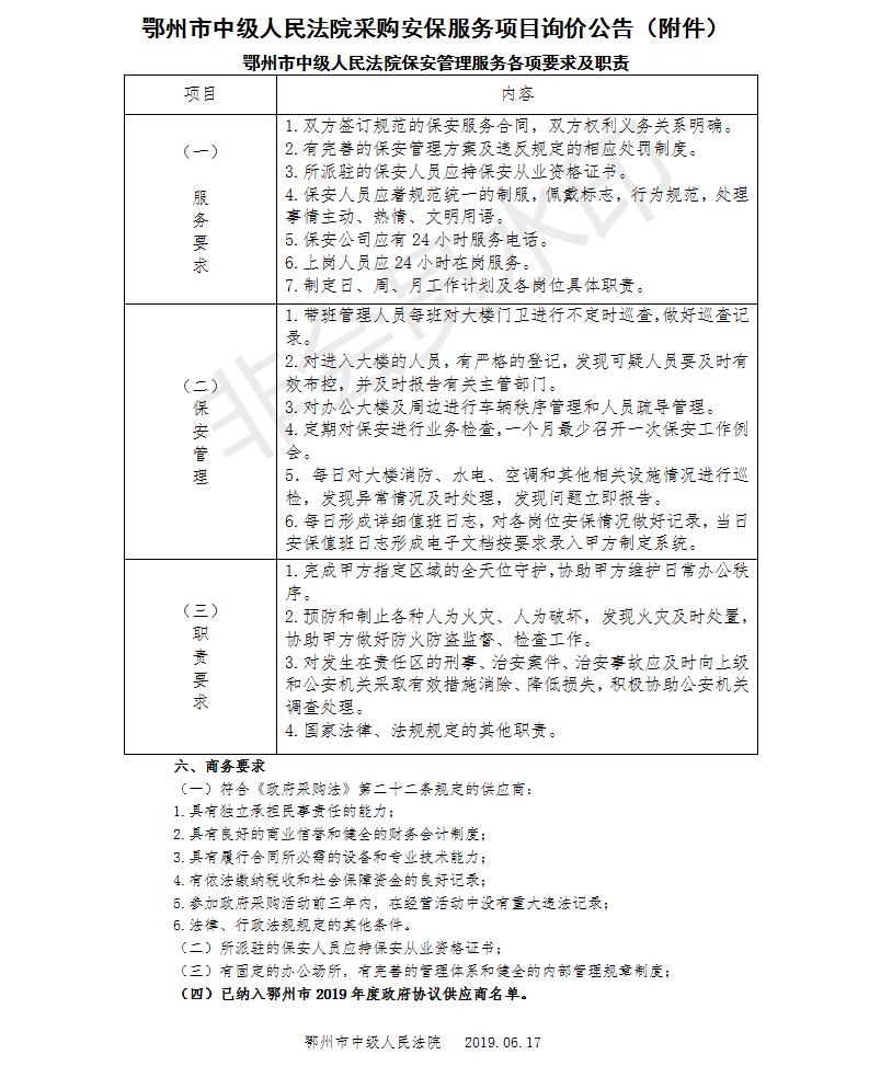 鄂州市中级人民法院采购安保服务项目询价公告（附件）.jpg